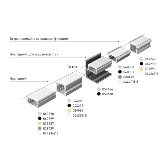 Фото #5 товара Профиль LINE-1708-2000 ANOD BLACK (Arlight, Алюминий)